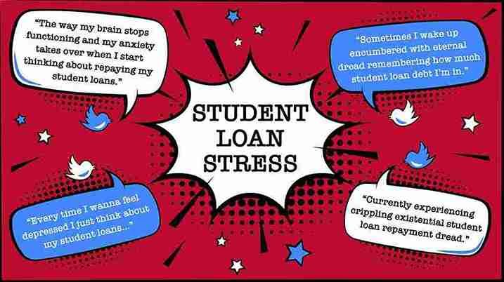 studentloan-effects-economy